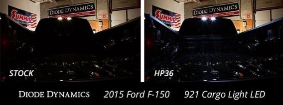 Cargo Light LEDs for 2015-19 Ford F-150 (pr) HP36 (210 Lumens) Diode Dynamics