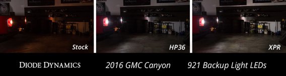 Backup LEDs for 2015-2020 GMC Canyon (pr) XPR (720 Lumens) Diode Dynamics