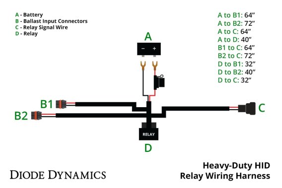 Heavy-Duty HID Relay Harness Single Diode Dynamics DD4027