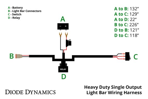 Heavy Duty Single Output Light Bar Wiring Harness Diode Dynamics DD4031