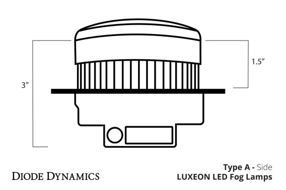 Luxeon Type A Foglights Set Diode Dynamics DD5005