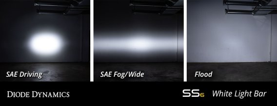 6" LED Light Bar Single Row Straight SS6 White Driving Single Diode Dynamics
