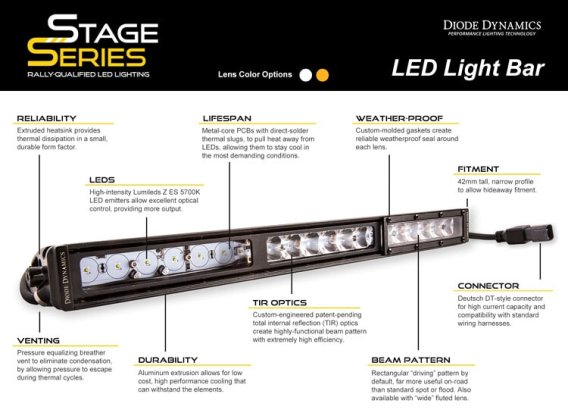 18" LED Light Bar Single Row Amber Driving Ea Stage Series Diode Dynamics