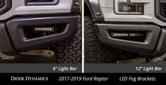 For Raptor 2017 Stage Series Fog Kit Series 6" White Driving Diode Dynamics