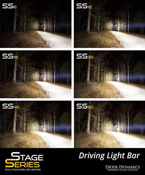 42" LED Light Bar Single Row Straight Clear Flood Ea Stage Series Diode Dynamics