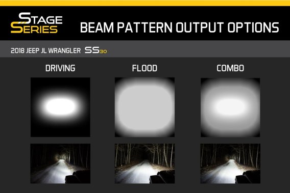 50" LED Light Bar White Flood Diode Dynamics DD6039