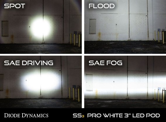 Worklight SS3 Sport Yellow Driving Standard pr Diode Dynamics DD6124P