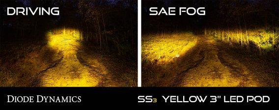 Worklight SS3 Sport Yellow SAE Fog Round pr Diode Dynamics DD6142P