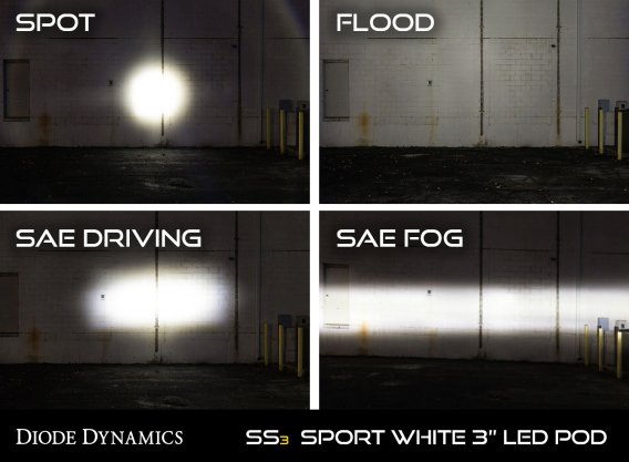 Worklight SS3 Pro White SAE Fog Flush Single Diode Dynamics DD6210S