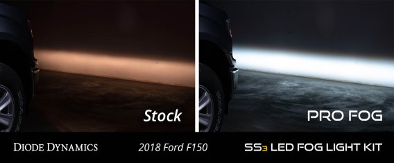 SS3 LED Fog Light Kit for 15-20 F150 White SAE/DOT Fog Pro Diode Dynamics
