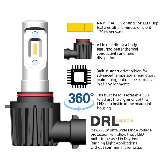 ORACLE Lighting H11 - VSeries LED Headlight Bulb Conversion Kit