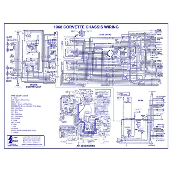 1968 C3 Corvette Lectric Limited Wiring Diagram - Fully Laminated, 22"x17"