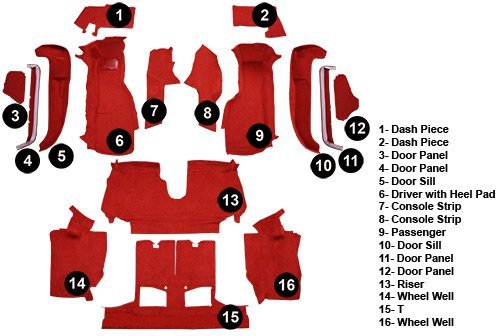 1991 C4 corvette Convertible Carpet KIt