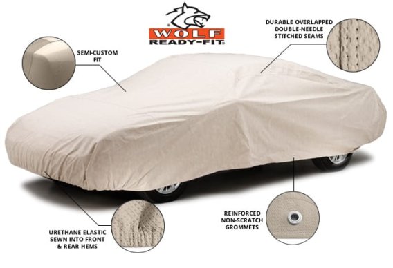 Covercraft Wolf Ready Fit Car Covers