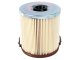 AFE Filters 44-FF009 Pro GUARD D2 Fuel Filter