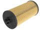AFE Filters 44-LF003-MB Pro GUARD D2 Oil Filter