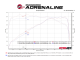 aFe 14-24 Mini Cooper S MACH Force-Xp 3in to 2-1/2in 304SS Cat-Back Exhaust w/ Carbon Fiber Tip