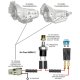 Classic Update Series Torque Converter Lock-Up Switch Update Kit for GM Chevrolet Truck/Pick-Up/S...