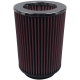 Air Filter For Intake Kits 75-1518 Oiled Cotton Cleanable Red S&B KF-1021
