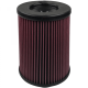 Air Filter (Cotton Cleanable) for Intake Kits: 75-5116, 75-5069 - S&B KF-1060