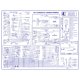 1977 C3 Corvette Fully-Laminated Wiring Diagram 26"x20" by Lectric Limited